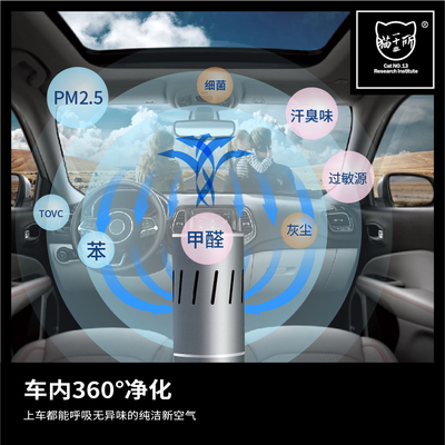 养氧·车载环境净化器